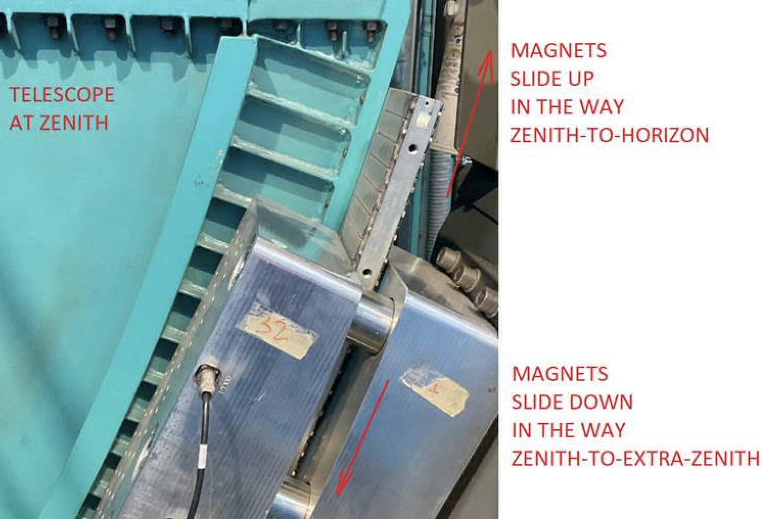 _images/magnet_drive_zenith.png